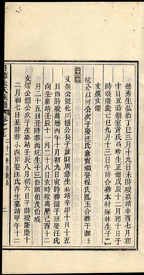 新安月潭朱氏族谱_朱承铎_14册_新安朱氏_民国20年(1931_新安月潭朱氏家谱_五