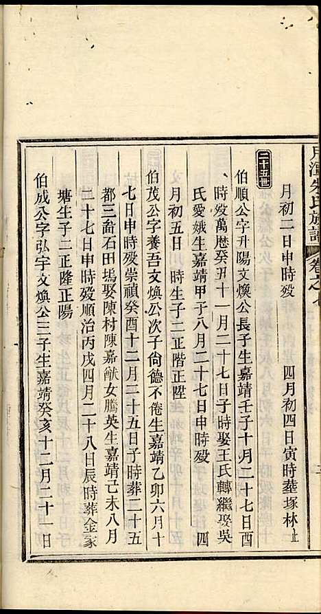 新安月潭朱氏族谱_朱承铎_14册_新安朱氏_民国20年(1931_新安月潭朱氏家谱_五