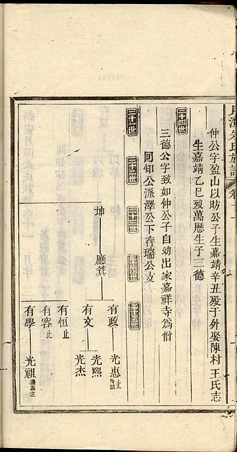 新安月潭朱氏族谱_朱承铎_14册_新安朱氏_民国20年(1931_新安月潭朱氏家谱_七