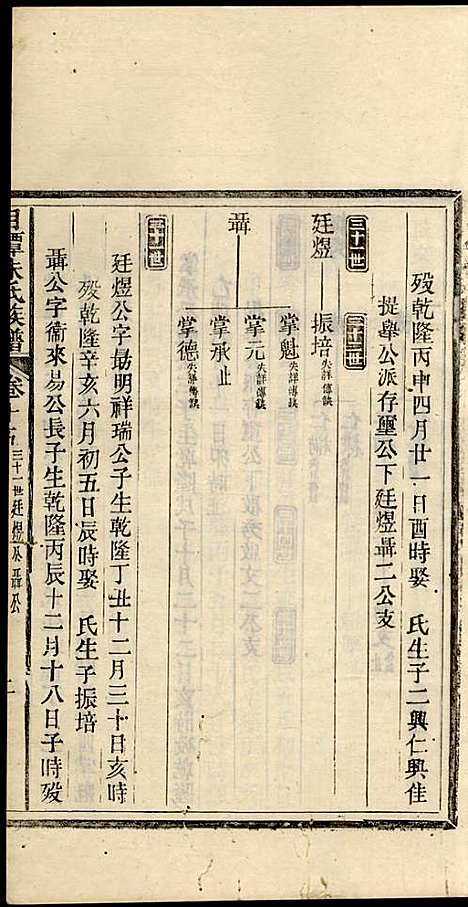 新安月潭朱氏族谱_朱承铎_14册_新安朱氏_民国20年(1931_新安月潭朱氏家谱_十