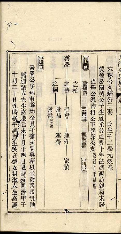 新安月潭朱氏族谱_朱承铎_14册_新安朱氏_民国20年(1931_新安月潭朱氏家谱_十二