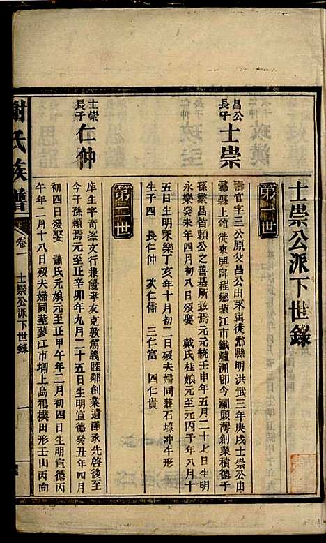 谢氏族谱_谢龙文_18册_宝树堂_民国16年(1927_谢氏家谱_八