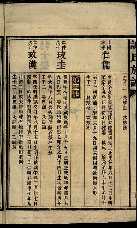 谢氏族谱_谢龙文_18册_宝树堂_民国16年(1927_谢氏家谱_八