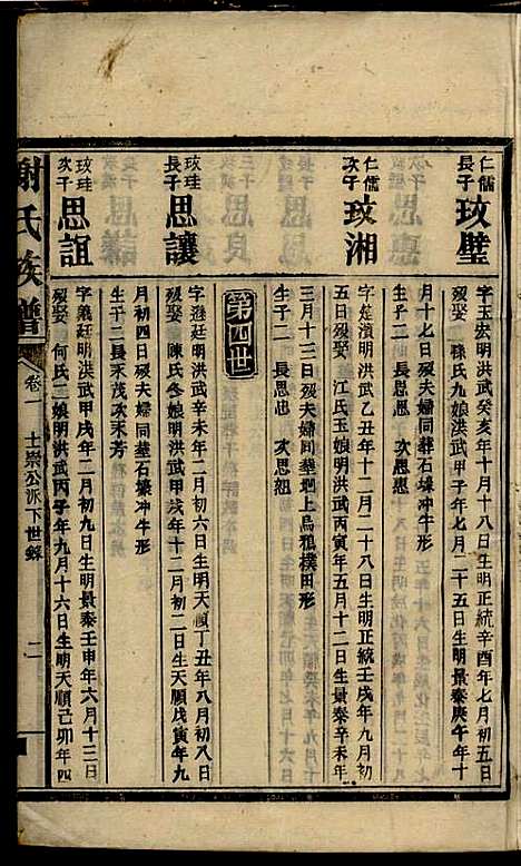 谢氏族谱_谢龙文_18册_宝树堂_民国16年(1927_谢氏家谱_八