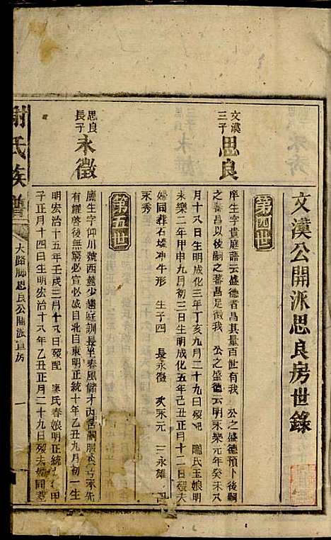 谢氏族谱_谢龙文_18册_宝树堂_民国16年(1927_谢氏家谱_九