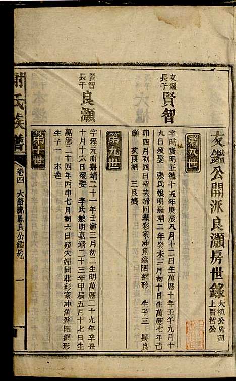 谢氏族谱_谢龙文_18册_宝树堂_民国16年(1927_谢氏家谱_十一