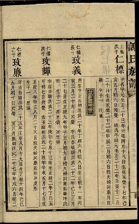 谢氏族谱_谢龙文_18册_宝树堂_民国16年(1927_谢氏家谱_十四