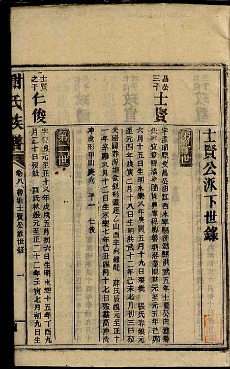 谢氏族谱_谢龙文_18册_宝树堂_民国16年(1927_谢氏家谱_十五