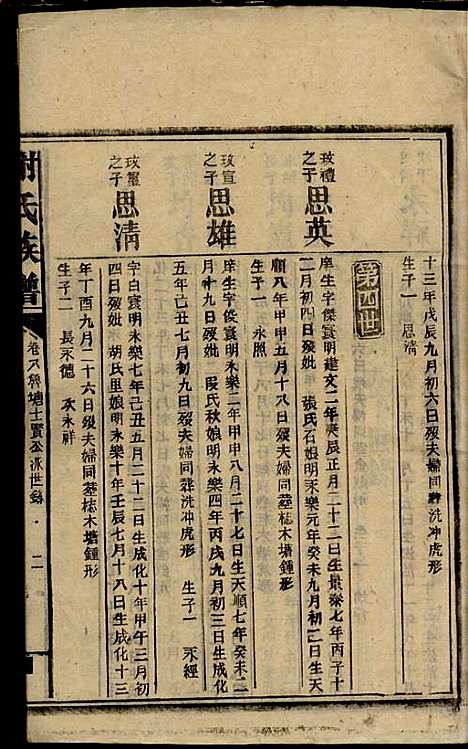 谢氏族谱_谢龙文_18册_宝树堂_民国16年(1927_谢氏家谱_十五