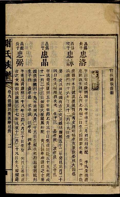 谢氏族谱_谢龙文_18册_宝树堂_民国16年(1927_谢氏家谱_十六