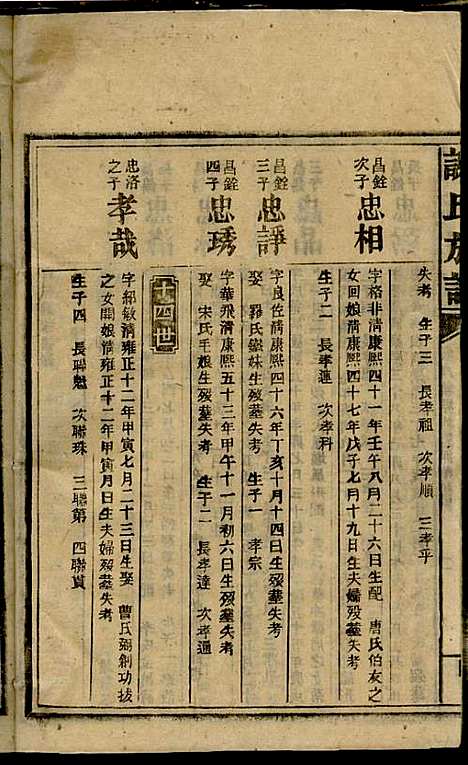 谢氏族谱_谢龙文_18册_宝树堂_民国16年(1927_谢氏家谱_十六