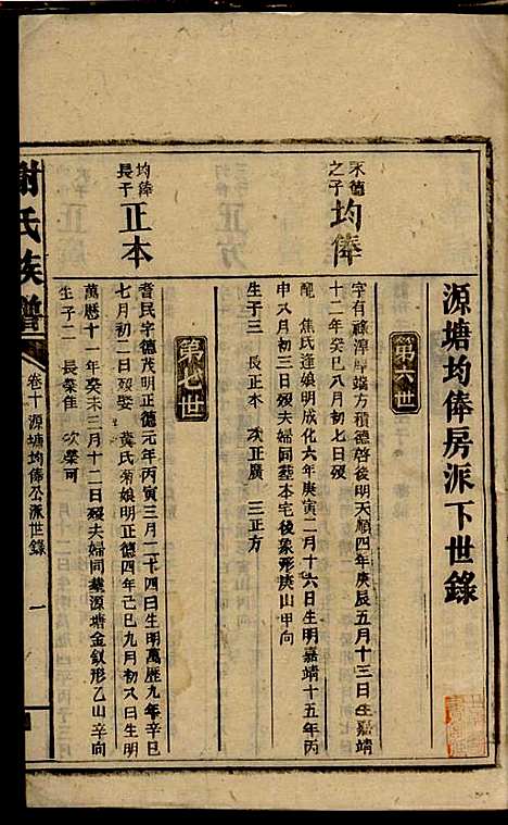 谢氏族谱_谢龙文_18册_宝树堂_民国16年(1927_谢氏家谱_十七