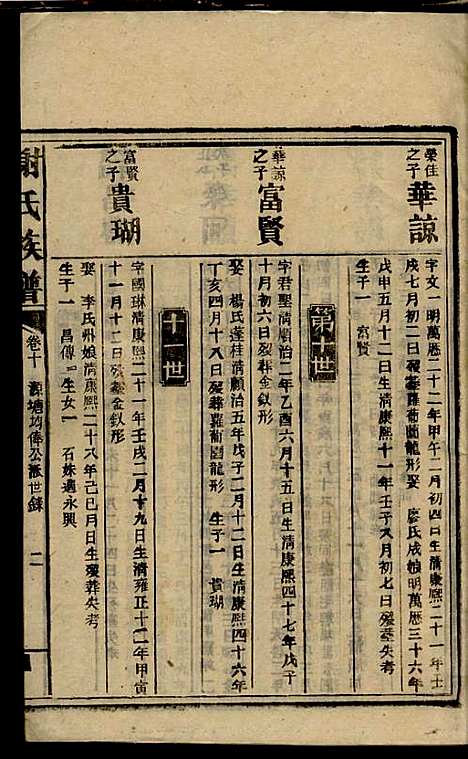 谢氏族谱_谢龙文_18册_宝树堂_民国16年(1927_谢氏家谱_十七