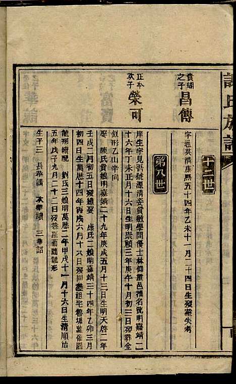 谢氏族谱_谢龙文_18册_宝树堂_民国16年(1927_谢氏家谱_十七