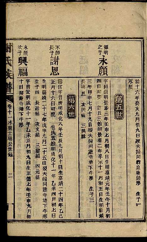 谢氏族谱_谢龙文_18册_宝树堂_民国16年(1927_谢氏家谱_十八