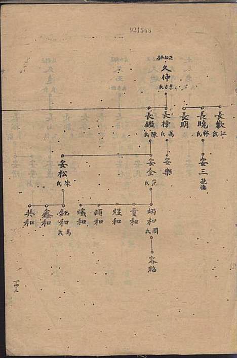 夏氏族谱_夏安廷_4册_仁寿夏氏_民国31年(1942_夏氏家谱_四