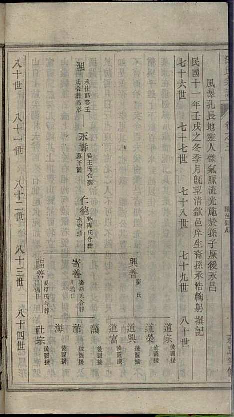 汪氏宗谱_汪鹤年_6册_永思堂_民国13年(1924_汪氏家谱_三