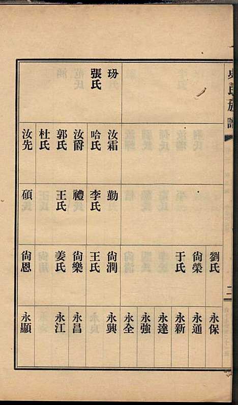 史氏族谱_史启利_5册_莱阳史氏_民国24年(1935_史氏家谱_三