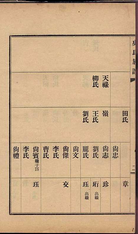 史氏族谱_史启利_5册_莱阳史氏_民国24年(1935_史氏家谱_五