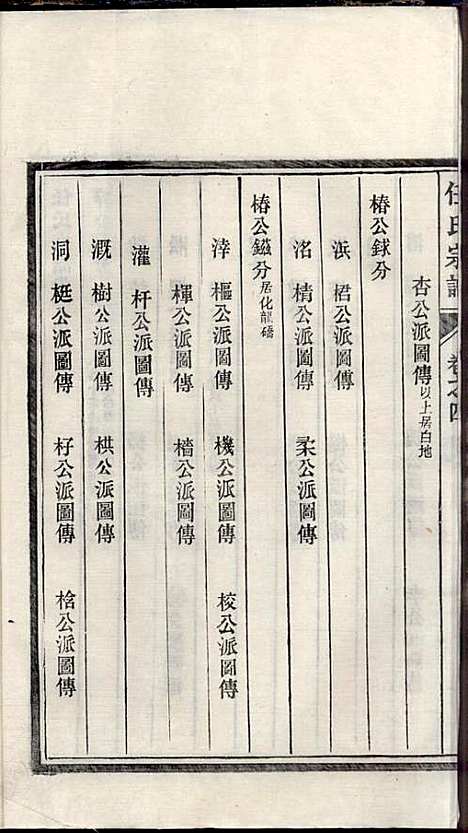 任氏宗谱_任起?_22册_旌德任氏_民国13年(1924_任氏家谱_四