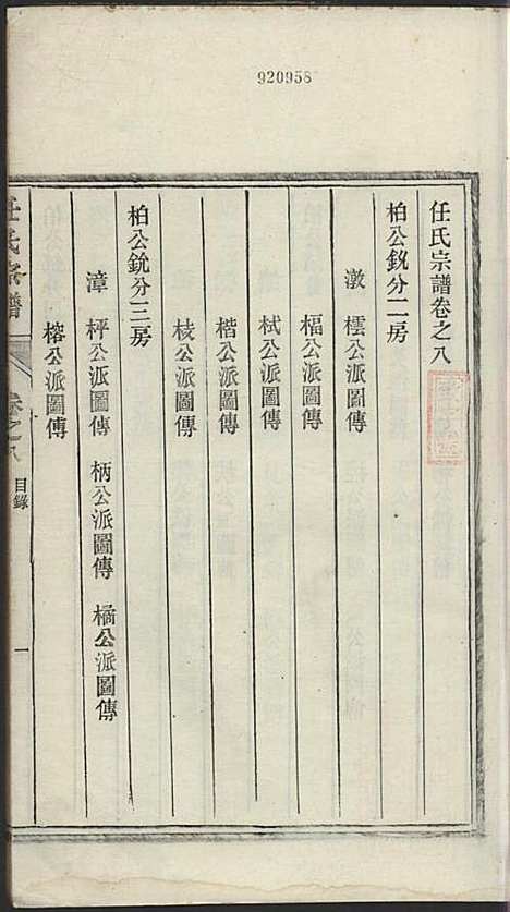 任氏宗谱_任起?_22册_旌德任氏_民国13年(1924_任氏家谱_八