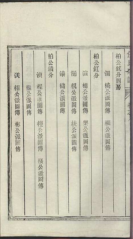 任氏宗谱_任起?_22册_旌德任氏_民国13年(1924_任氏家谱_八