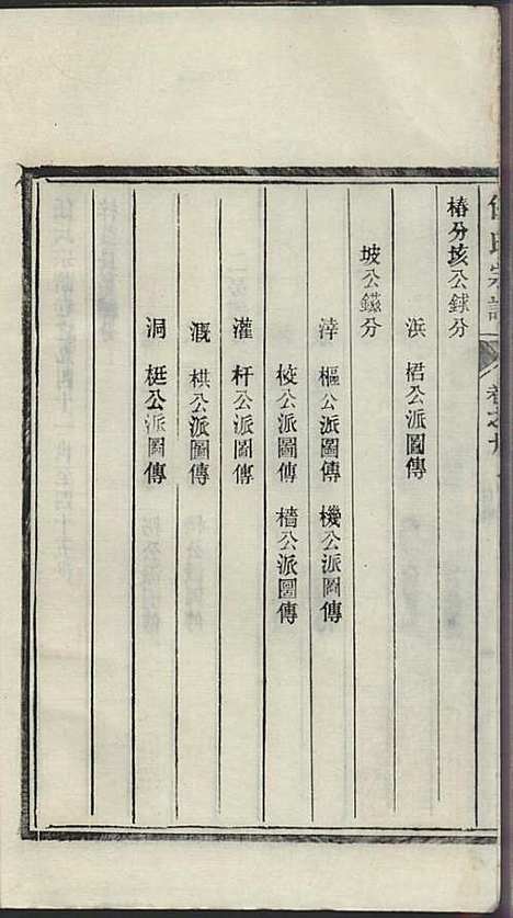 任氏宗谱_任起?_22册_旌德任氏_民国13年(1924_任氏家谱_九