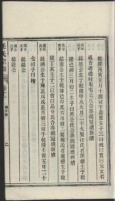 任氏宗谱_任起?_22册_旌德任氏_民国13年(1924_任氏家谱_十一