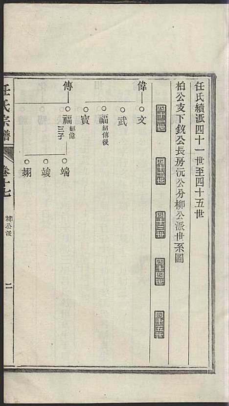 任氏宗谱_任起?_22册_旌德任氏_民国13年(1924_任氏家谱_十七