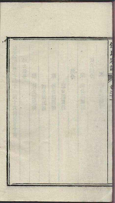 任氏宗谱_任起?_22册_旌德任氏_民国13年(1924_任氏家谱_二一