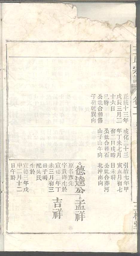 潜川王氏宗谱_王光普_6册_三槐堂_民国12年(1923_潜川王氏家谱_二