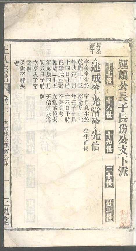 潜川王氏宗谱_王光普_6册_三槐堂_民国12年(1923_潜川王氏家谱_三