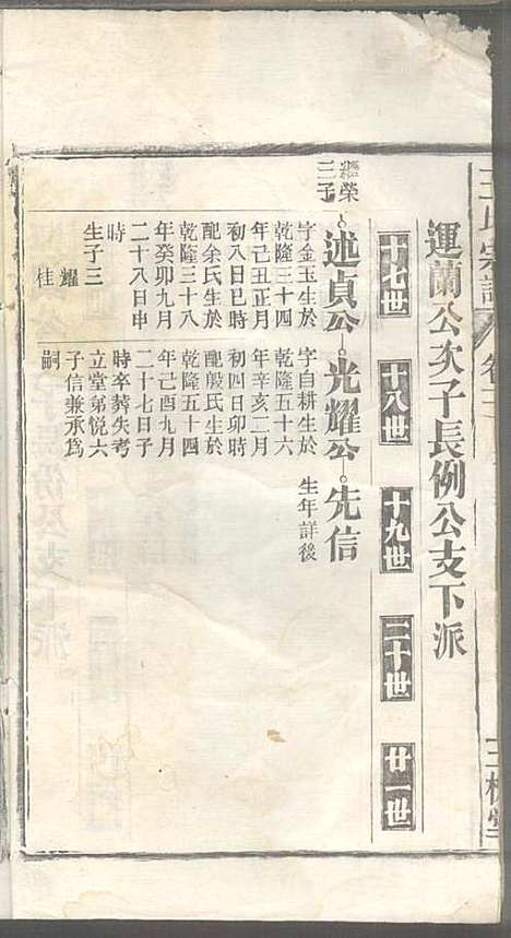 潜川王氏宗谱_王光普_6册_三槐堂_民国12年(1923_潜川王氏家谱_三