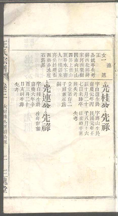 潜川王氏宗谱_王光普_6册_三槐堂_民国12年(1923_潜川王氏家谱_三