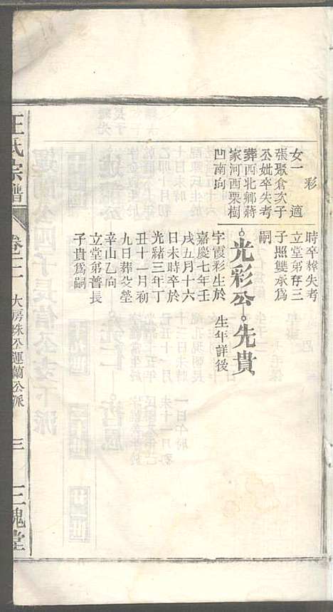 潜川王氏宗谱_王光普_6册_三槐堂_民国12年(1923_潜川王氏家谱_三