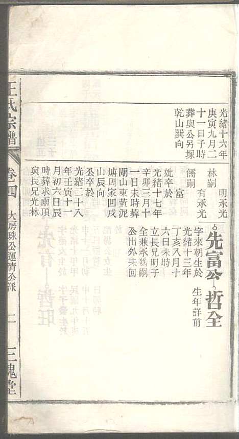 潜川王氏宗谱_王光普_6册_三槐堂_民国12年(1923_潜川王氏家谱_四