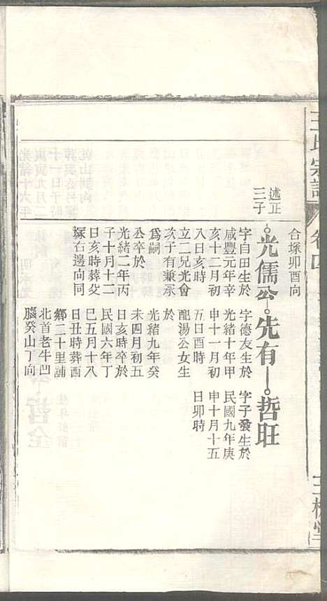 潜川王氏宗谱_王光普_6册_三槐堂_民国12年(1923_潜川王氏家谱_四