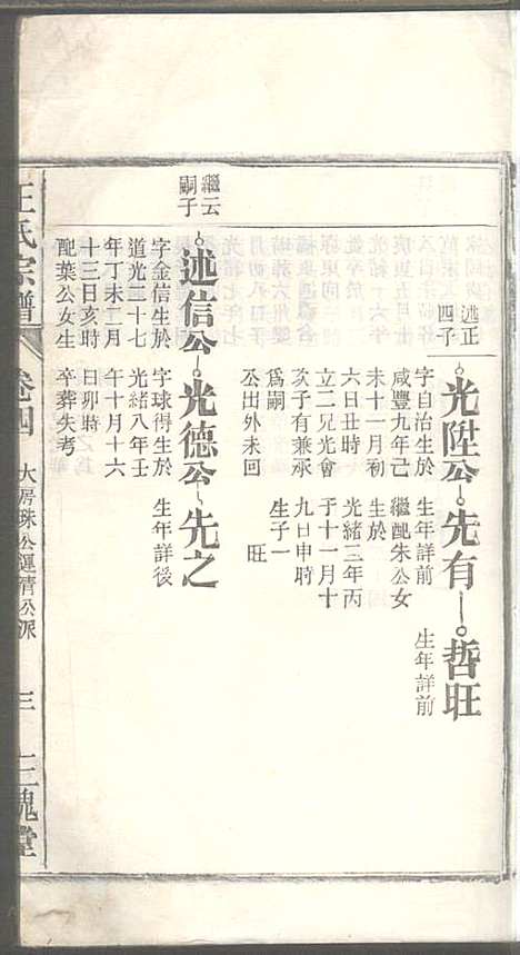 潜川王氏宗谱_王光普_6册_三槐堂_民国12年(1923_潜川王氏家谱_四