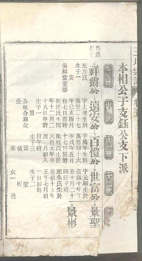 潜川王氏宗谱_王光普_6册_三槐堂_民国12年(1923_潜川王氏家谱_五