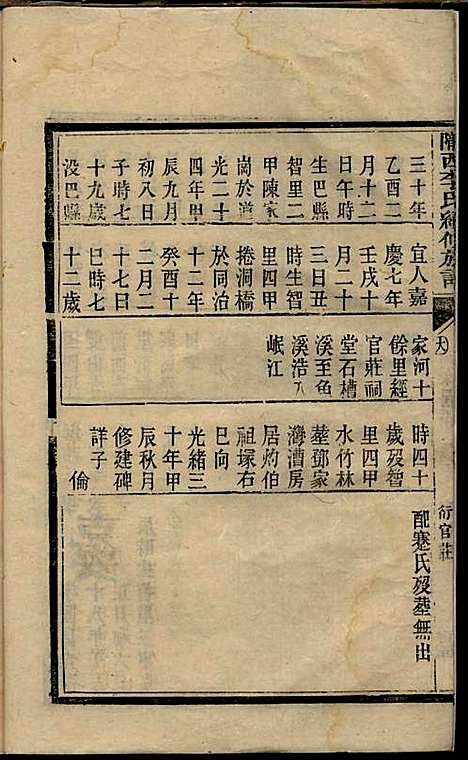 陇西李氏续修族谱_李春蓉_四册_巴县李氏_民国2年(1913_陇西李氏续修家谱_二