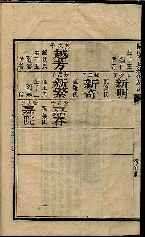 陇西李氏续修族谱_李春蓉_四册_巴县李氏_民国2年(1913_陇西李氏续修家谱_三