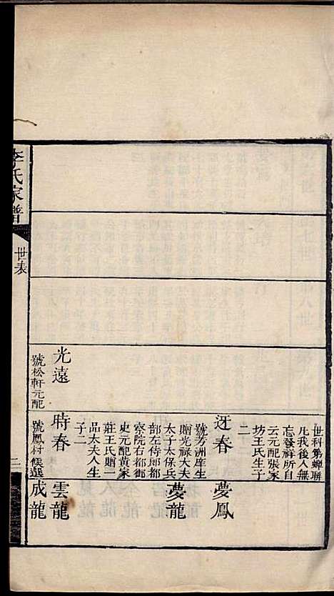 李氏家谱_李佐辰_8册_长山李氏_民国24年(1935_李氏家谱_二