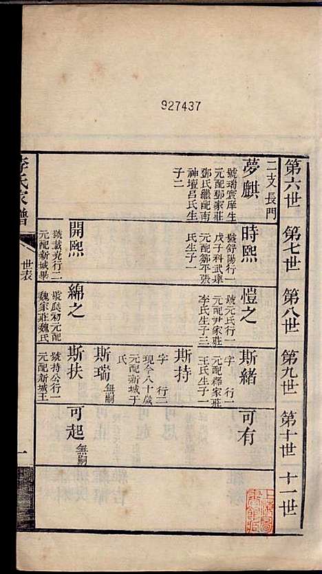 李氏家谱_李佐辰_8册_长山李氏_民国24年(1935_李氏家谱_三