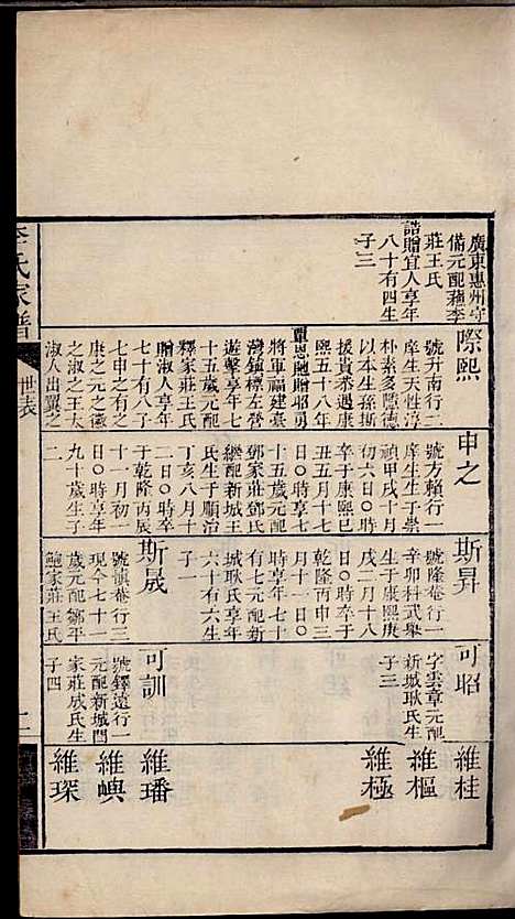 李氏家谱_李佐辰_8册_长山李氏_民国24年(1935_李氏家谱_三