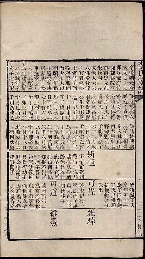 李氏家谱_李佐辰_8册_长山李氏_民国24年(1935_李氏家谱_四