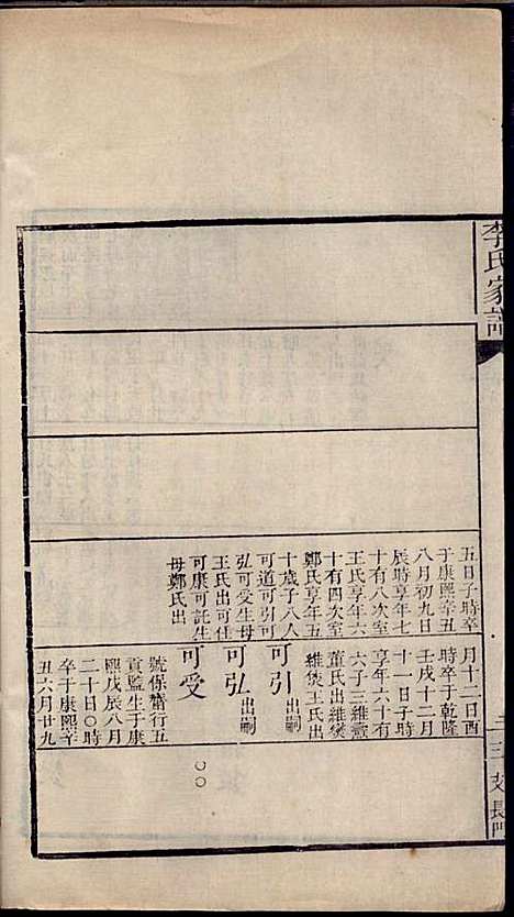 李氏家谱_李佐辰_8册_长山李氏_民国24年(1935_李氏家谱_四