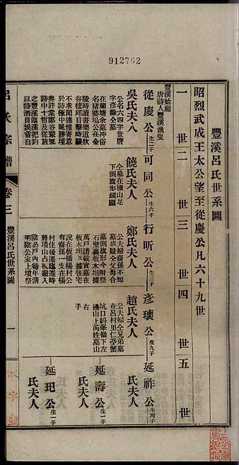 旌德吕氏续印宗谱_吕朝熙_14册_旌德吕氏_民国6年(1917_旌德吕氏续印家谱_三