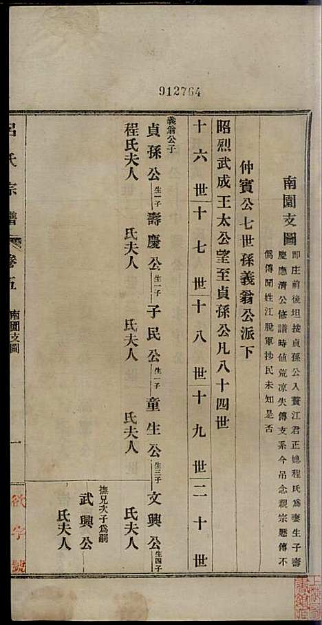 旌德吕氏续印宗谱_吕朝熙_14册_旌德吕氏_民国6年(1917_旌德吕氏续印家谱_五