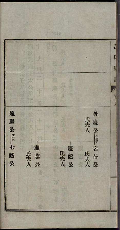 旌德吕氏续印宗谱_吕朝熙_14册_旌德吕氏_民国6年(1917_旌德吕氏续印家谱_八