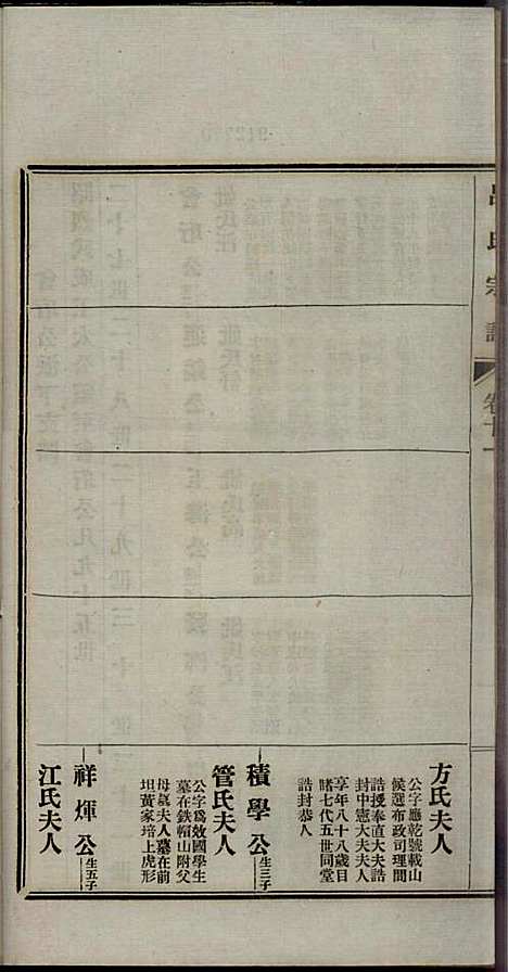 旌德吕氏续印宗谱_吕朝熙_14册_旌德吕氏_民国6年(1917_旌德吕氏续印家谱_十一